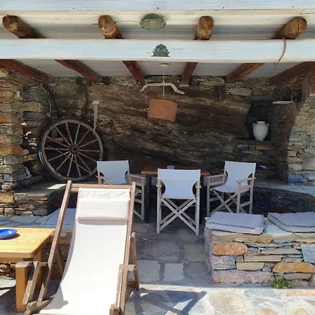 Sun Kea Private Pool Sea View Ποίσσες